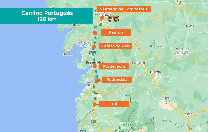 Camino de Santiago portugues