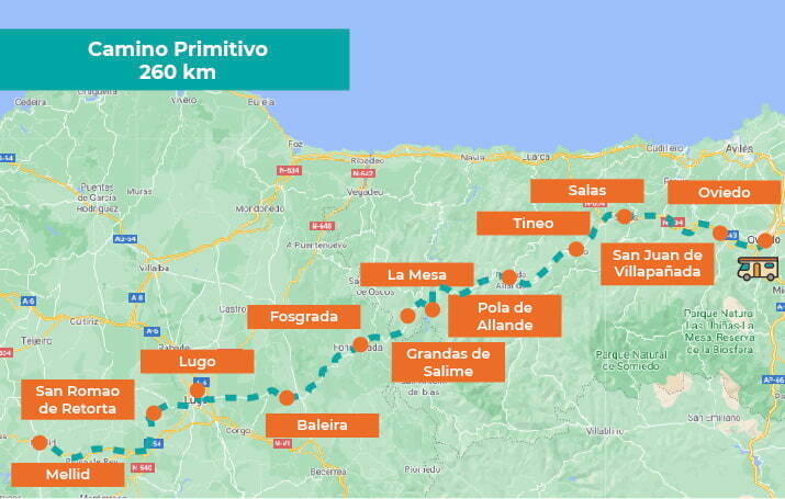 Camino de Santiago Primitivo