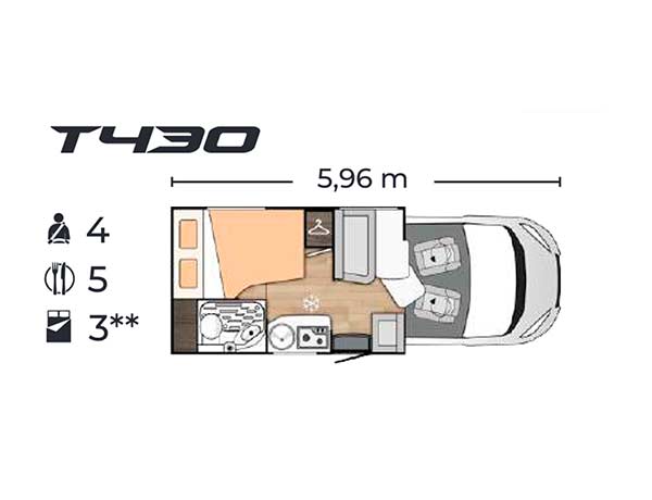 Plano autocaravana