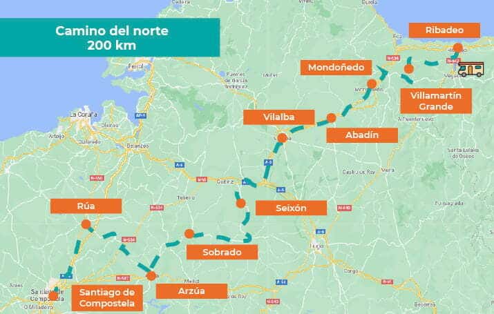 Camino de Santiago del norte